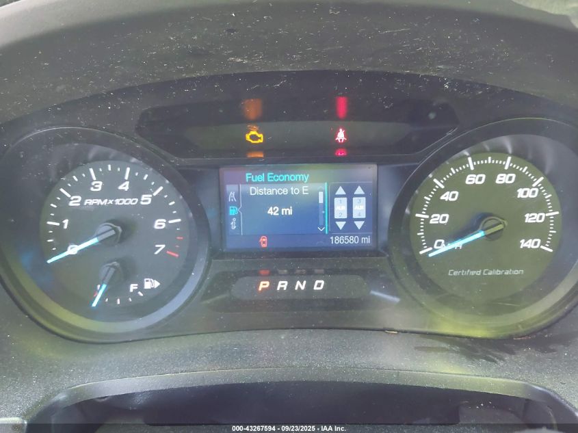 2014 Ford Police Interceptor VIN: 1FM5K8AR2EGA09109 Lot: 43267594