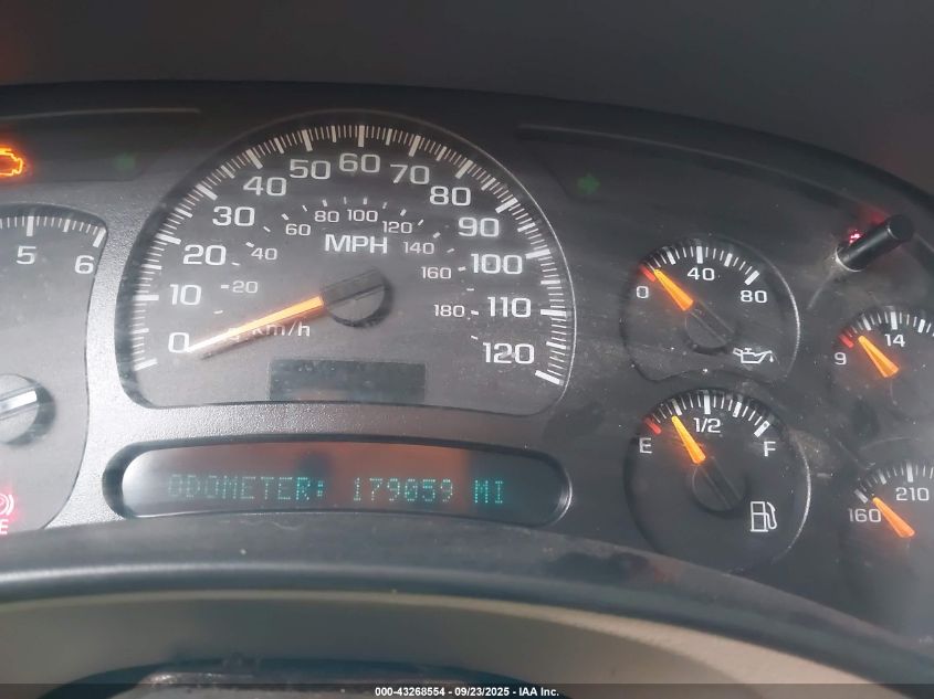 2004 Chevrolet Tahoe Z71 VIN: 1GNEK13Z74R204108 Lot: 43268554