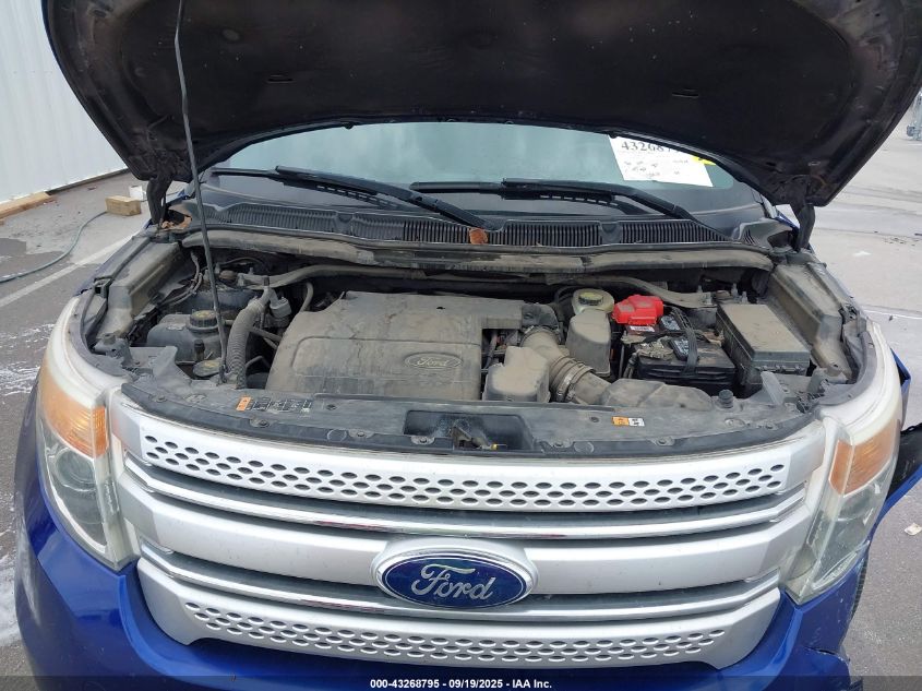 2013 Ford Explorer Xlt VIN: 1FM5K8D87DGB58066 Lot: 43268795