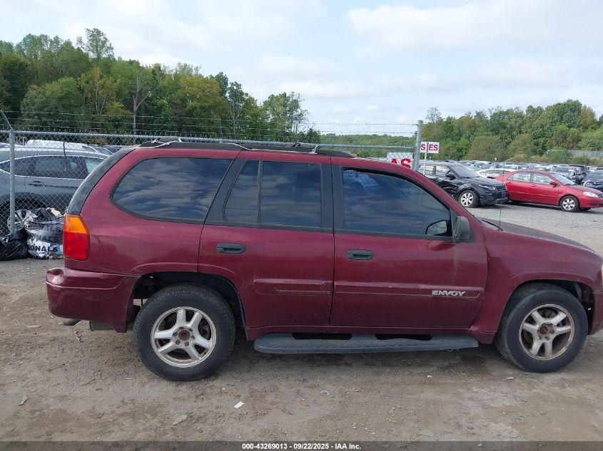 2004 GMC Envoy VIN: 1GKDT13S442101360 Lot: 43269013