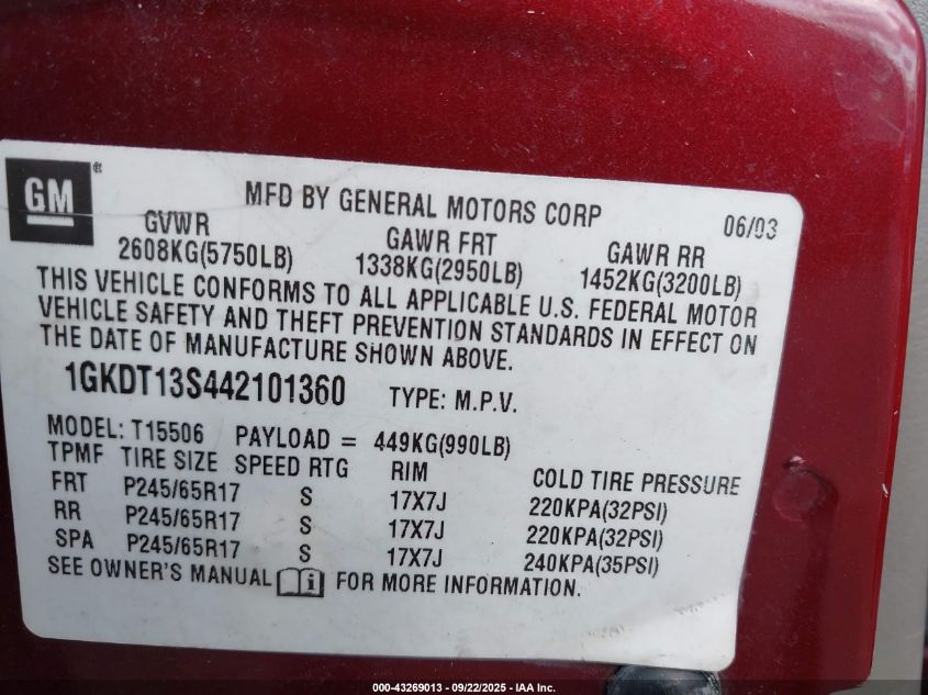 2004 GMC Envoy VIN: 1GKDT13S442101360 Lot: 43269013
