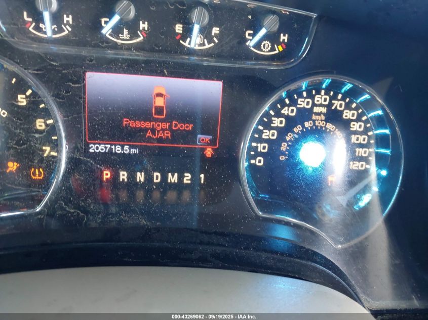 2012 Ford F150 King Ranch VIN: 1FTFW1ETXCKE20195 Lot: 43269062