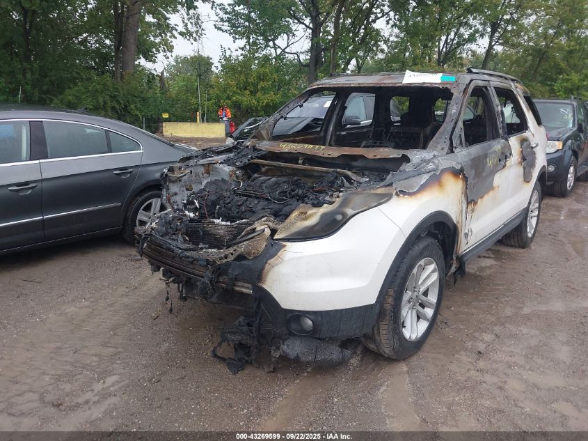 2013 Ford Explorer Xlt VIN: 1FM5K8D89DGA31786 Lot: 43269599