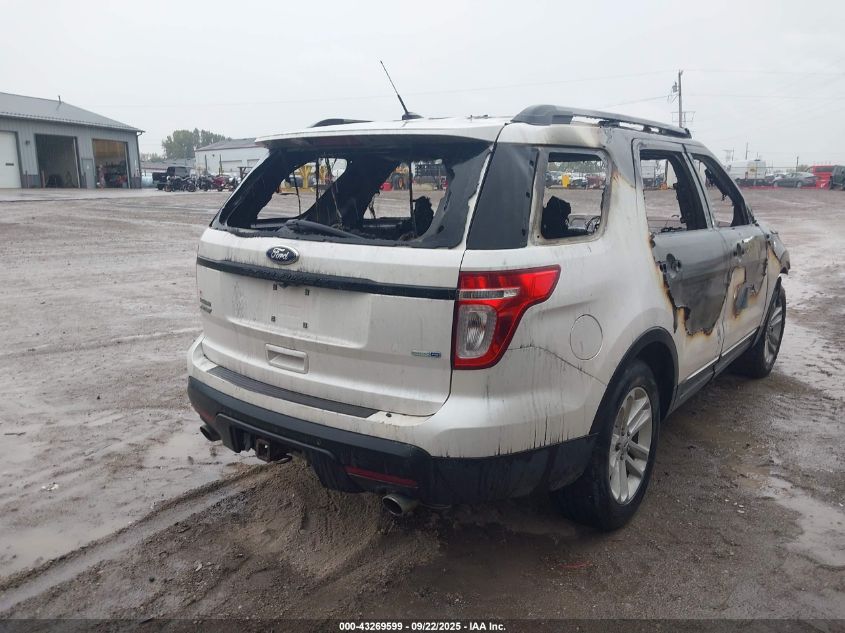 2013 Ford Explorer Xlt VIN: 1FM5K8D89DGA31786 Lot: 43269599