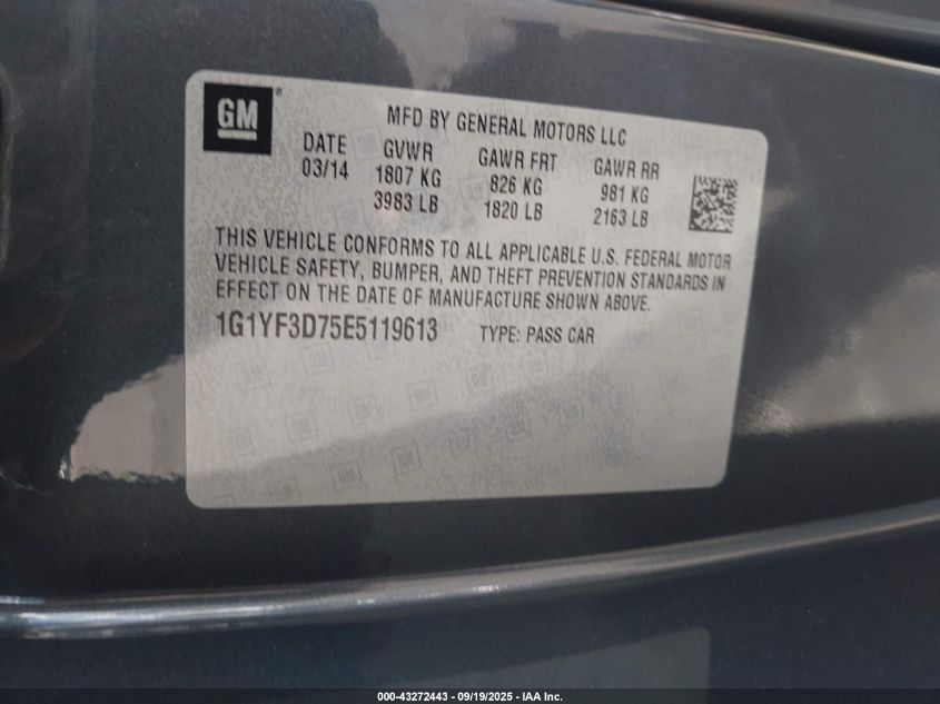 2014 Chevrolet Corvette Stingray VIN: 1G1YF3D75E5119613 Lot: 43272443