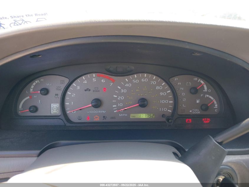 2004 Toyota Sequoia Limited V8 VIN: 5TDBT48A64S228284 Lot: 43272557