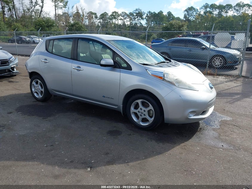 2015 NISSAN LEAF SV - 1N4AZ0CP7FC305205