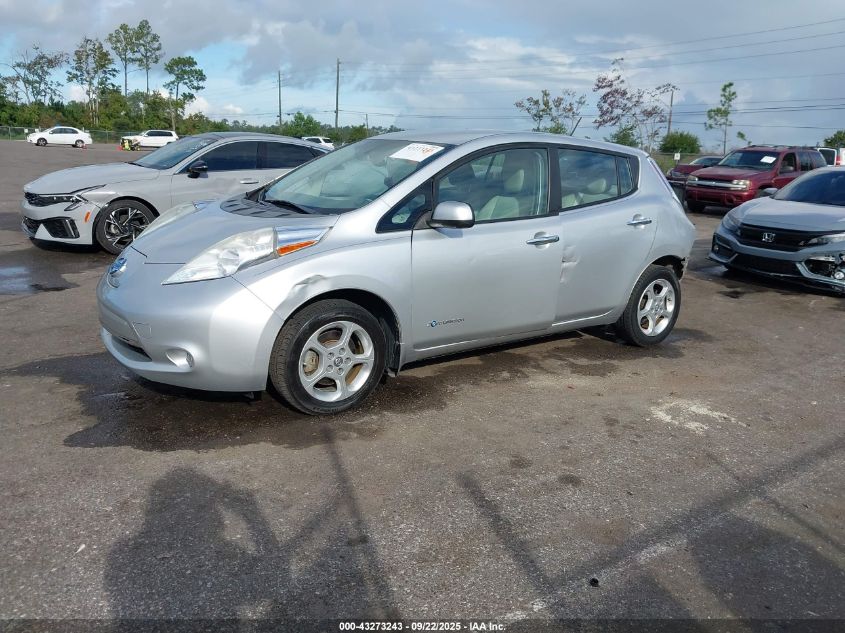 2015 Nissan Leaf Sv VIN: 1N4AZ0CP7FC305205 Lot: 43273243