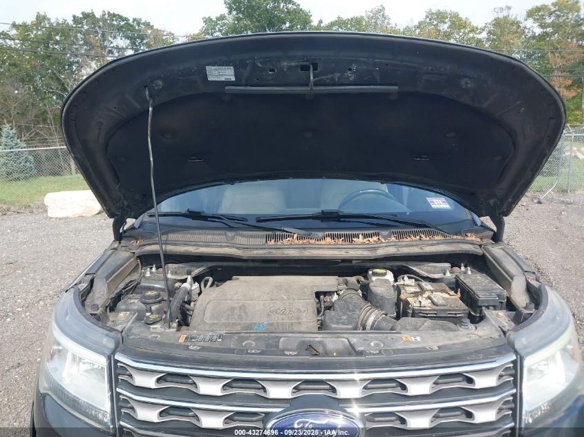2016 Ford Explorer Xlt VIN: 1FM5K8D88GGA17219 Lot: 43274696