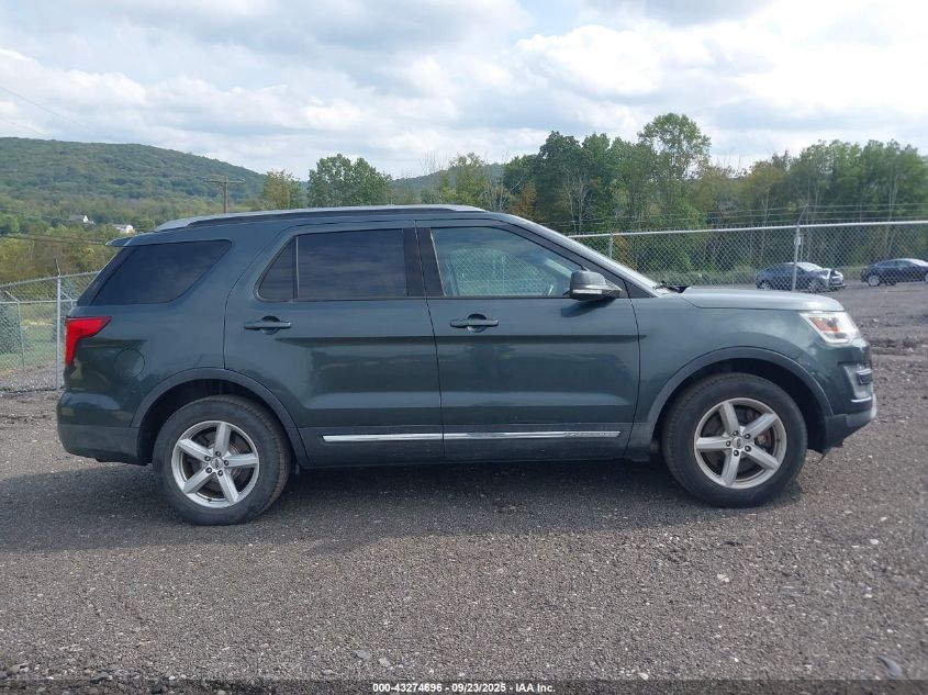 2016 Ford Explorer Xlt VIN: 1FM5K8D88GGA17219 Lot: 43274696