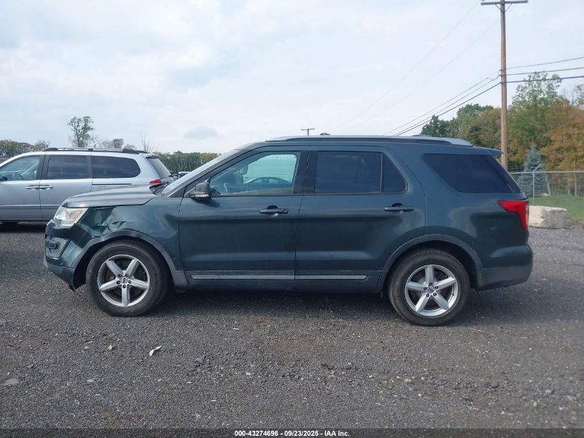 2016 Ford Explorer Xlt VIN: 1FM5K8D88GGA17219 Lot: 43274696