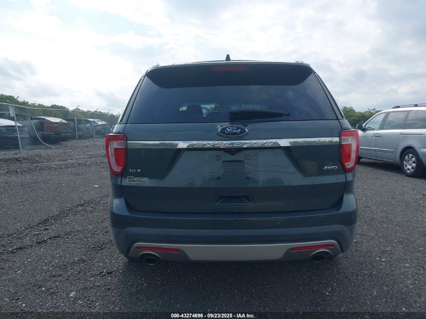 2016 Ford Explorer Xlt VIN: 1FM5K8D88GGA17219 Lot: 43274696