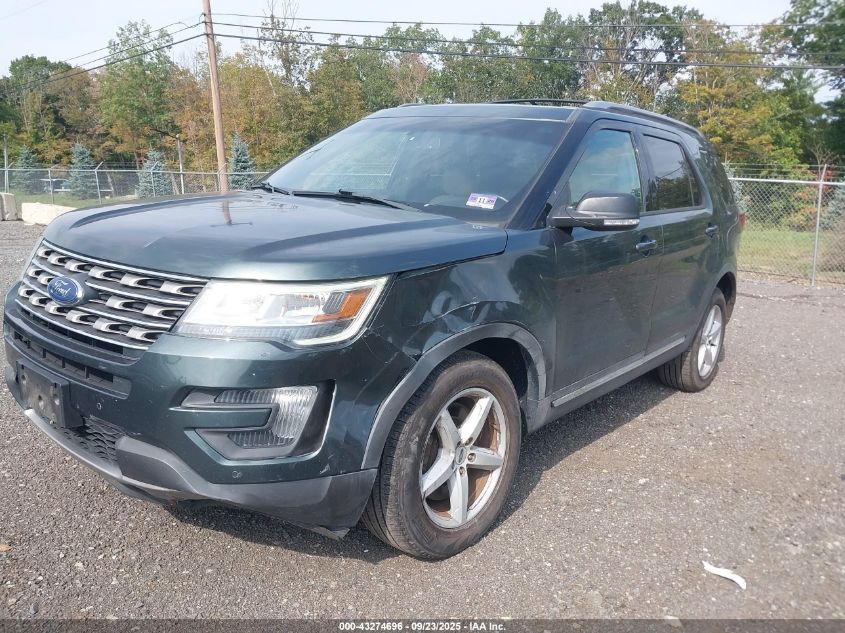 2016 Ford Explorer Xlt VIN: 1FM5K8D88GGA17219 Lot: 43274696