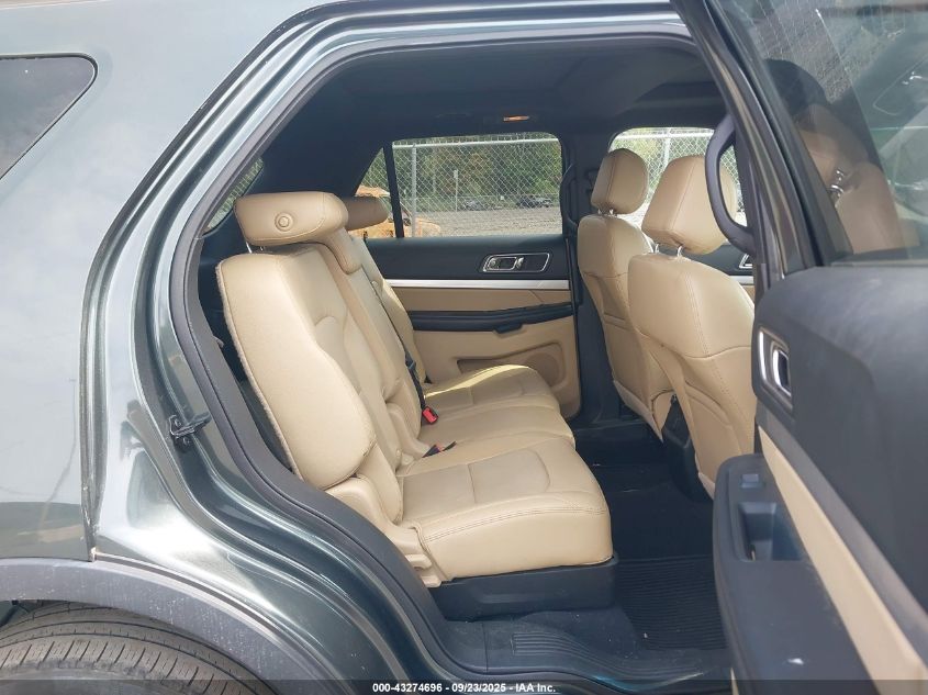 2016 Ford Explorer Xlt VIN: 1FM5K8D88GGA17219 Lot: 43274696