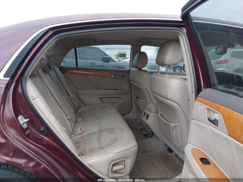 2005 Toyota Avalon Limited VIN: 4T1BK36B75U055540 Lot: 43276562