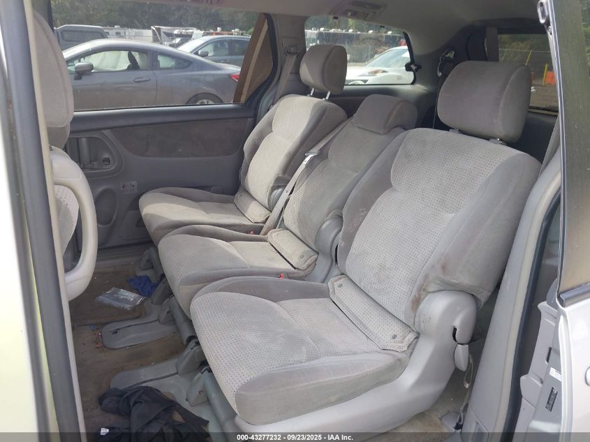 2008 Toyota Sienna Le VIN: 5TDZK23C98S110556 Lot: 43277232