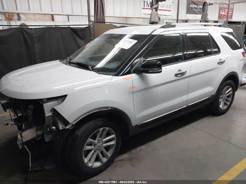 2015 Ford Explorer Xlt VIN: 1FM5K7D88FGB50488 Lot: 43277961