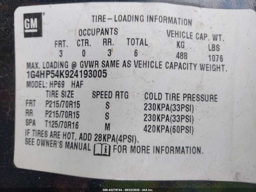 2002 Buick Lesabre Custom VIN: 1G4HP54K924193005 Lot: 43279744