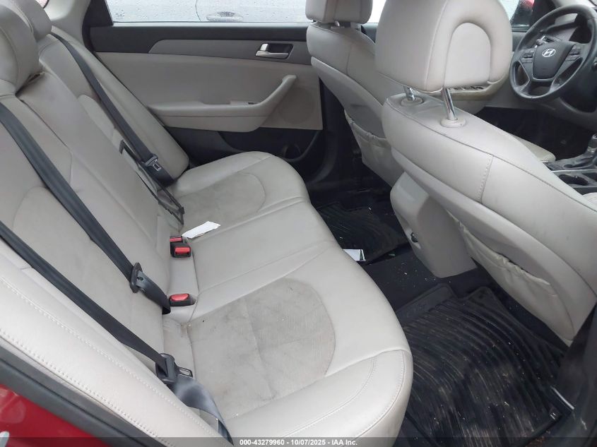 2015 Hyundai Sonata Sport VIN: 5NPE34AF6FH173024 Lot: 43279960