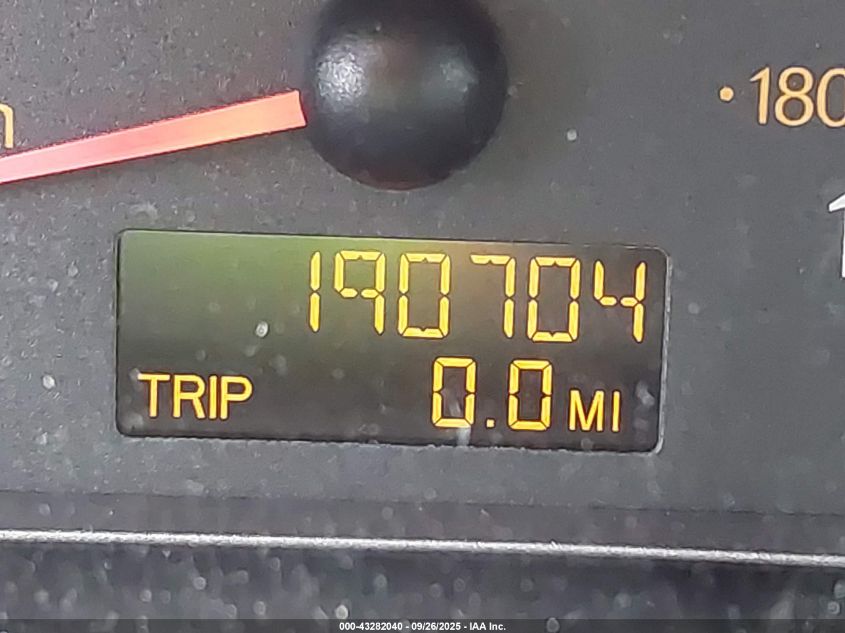 2003 Saturn Ion 1 VIN: 1G8AG52F33Z109433 Lot: 43282040