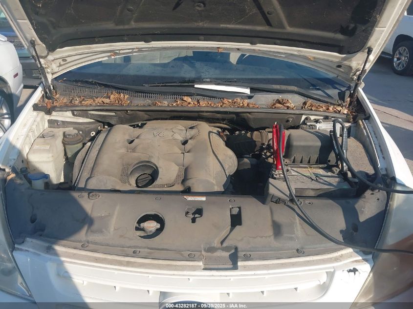 2008 Kia Sedona VIN: KNDMB133686264517 Lot: 43282187