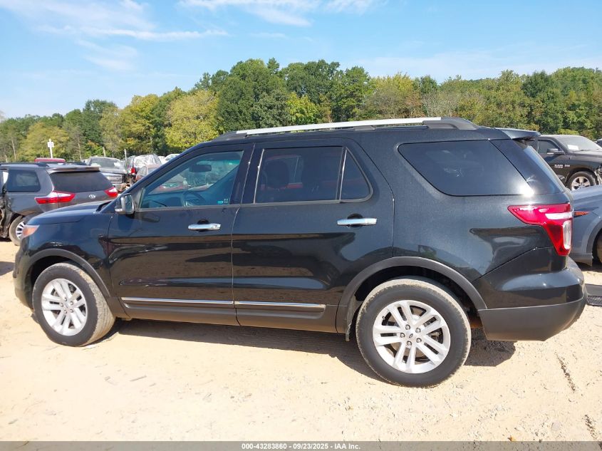 2015 Ford Explorer Xlt VIN: 1FM5K8D8XFGA71426 Lot: 43283860