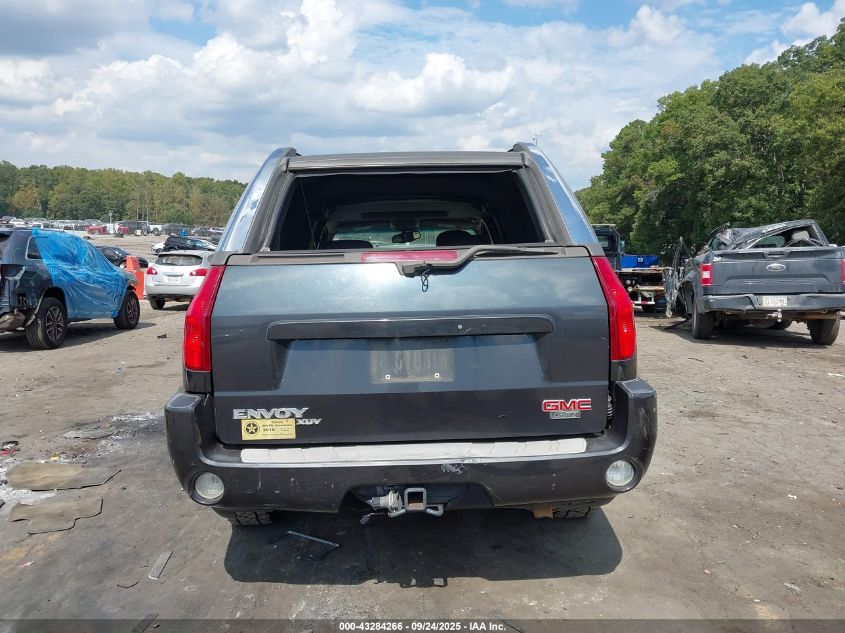 2004 GMC Envoy Xuv Slt VIN: 1GKES12S046174047 Lot: 43284266