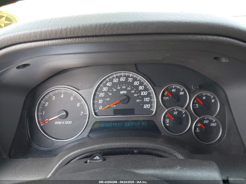 2004 GMC Envoy Xuv Slt VIN: 1GKES12S046174047 Lot: 43284266