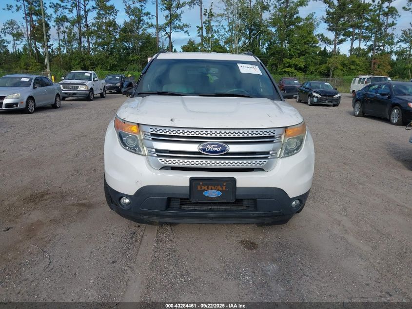 2015 Ford Explorer Xlt VIN: 1FM5K7D8XFGC02431 Lot: 43284461