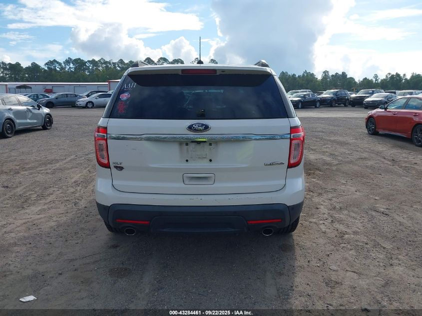 2015 Ford Explorer Xlt VIN: 1FM5K7D8XFGC02431 Lot: 43284461