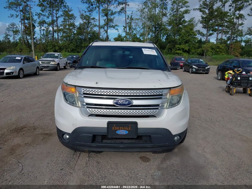 2015 Ford Explorer Xlt VIN: 1FM5K7D8XFGC02431 Lot: 43284461