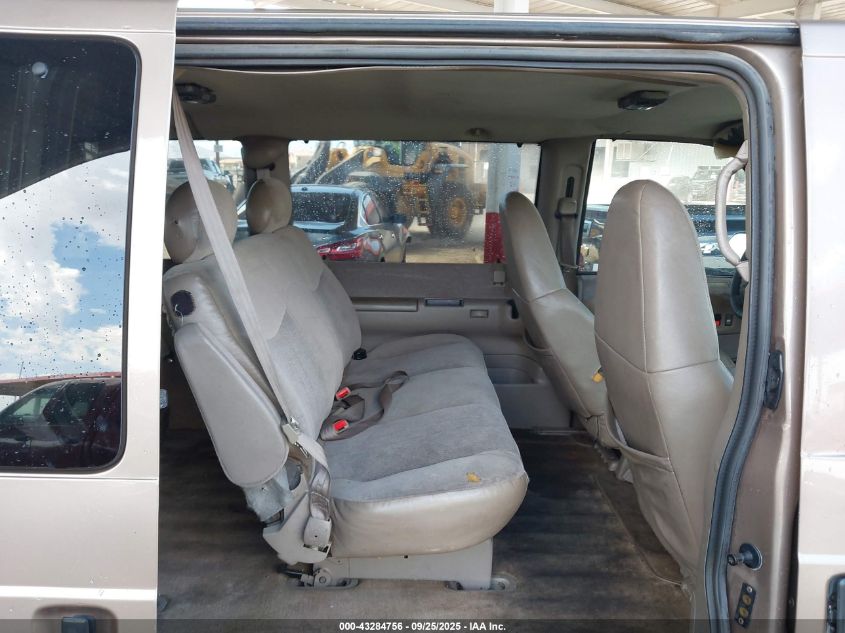 2003 Chevrolet Astro VIN: 1GNDM19X53B142193 Lot: 43284756