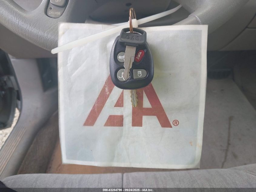 2003 Buick Lesabre Custom VIN: 1G4HP54KX3U186436 Lot: 43284796