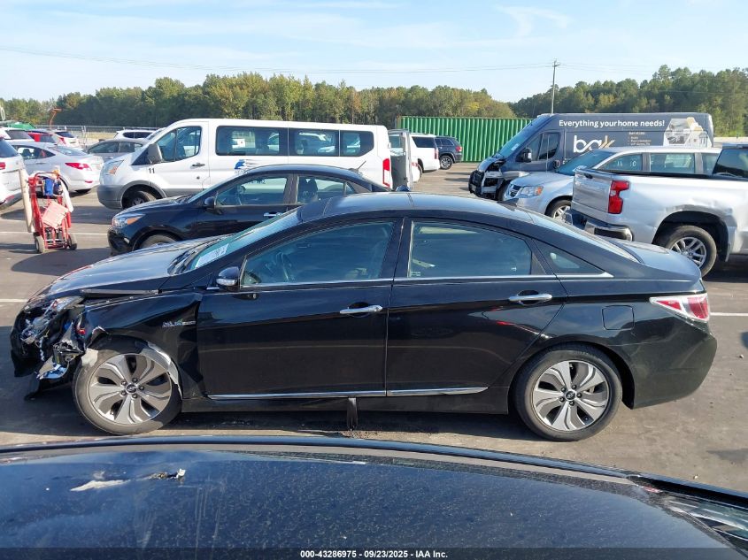 2014 Hyundai Sonata Hybrid Limited VIN: KMHEC4A46EA110084 Lot: 43286975