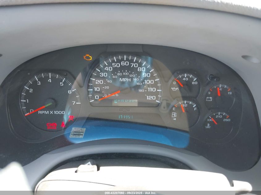 2005 Chevrolet Trailblazer Ls VIN: 1GNDT13S252351135 Lot: 43287060