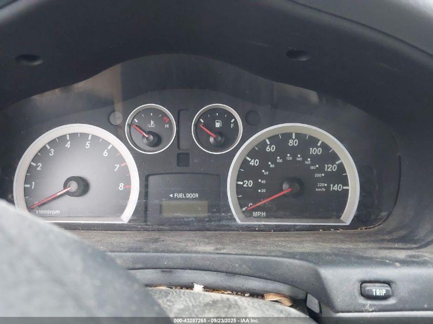 2005 Hyundai Santa Fe Gls VIN: KM8SC13D05U932456 Lot: 43287265