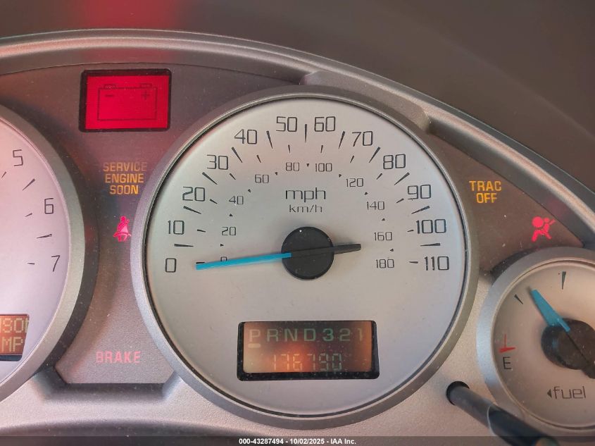 2003 Buick Rendezvous Cxl VIN: 3G5DA03E63S587511 Lot: 43287494