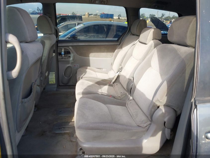 2008 Toyota Sienna Le VIN: 5TDZK23C68S137553 Lot: 43287551