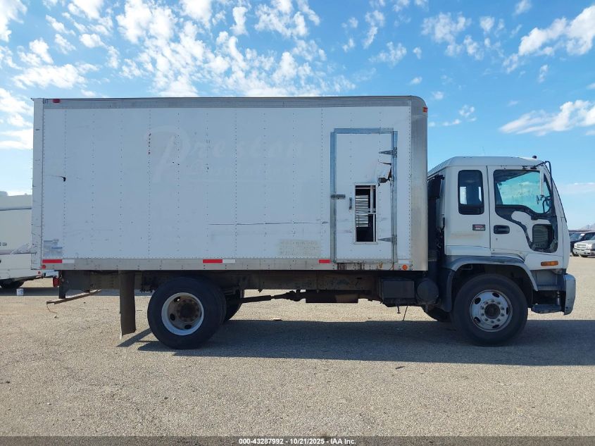 2000 GMC Tf7B064 VIN: 1GDJ7C1C3YJ527672 Lot: 43287992