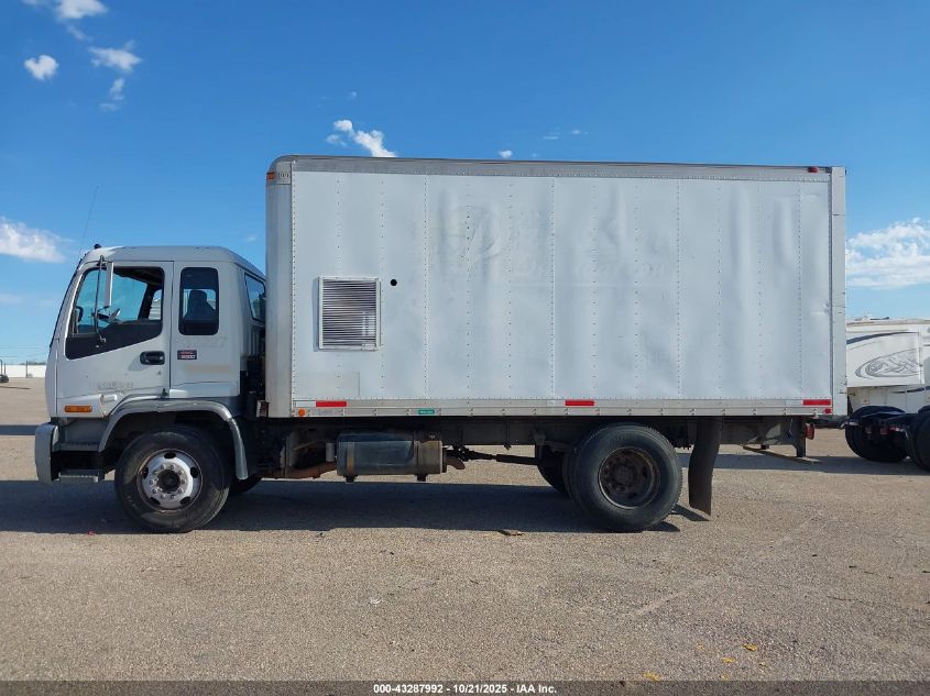 2000 GMC Tf7B064 VIN: 1GDJ7C1C3YJ527672 Lot: 43287992