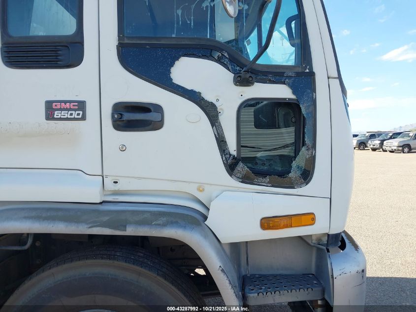 2000 GMC Tf7B064 VIN: 1GDJ7C1C3YJ527672 Lot: 43287992