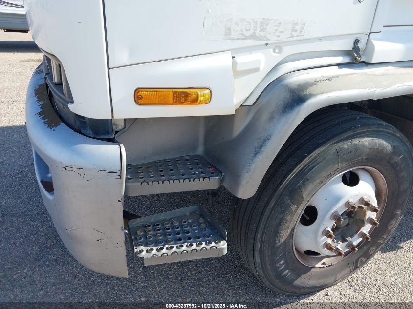 2000 GMC Tf7B064 VIN: 1GDJ7C1C3YJ527672 Lot: 43287992