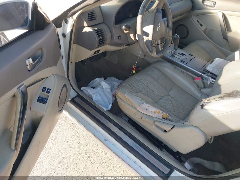 2004 Infiniti G35 VIN: JNKCV54E44M801321 Lot: 43288142