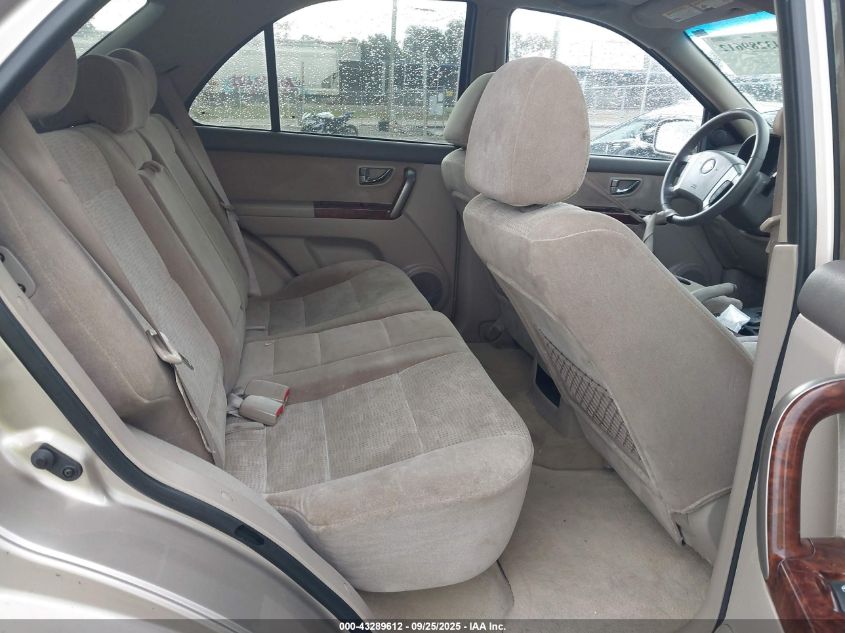 2005 Kia Sorento Ex/Lx VIN: KNDJD733755417424 Lot: 43289612