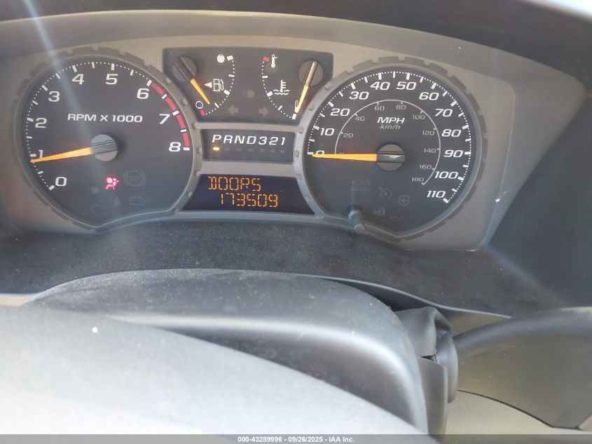 2005 Chevrolet Colorado Ls VIN: 1GCDT136558140875 Lot: 43289996