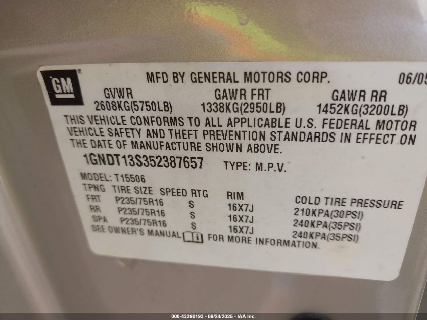 2005 Chevrolet Trailblazer Ls VIN: 1GNDT13S352387657 Lot: 43290193