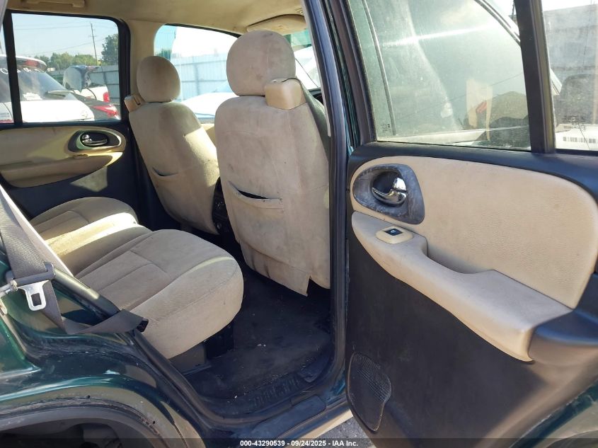 2005 Chevrolet Trailblazer Ls VIN: 1GNDS13S552124587 Lot: 43290539