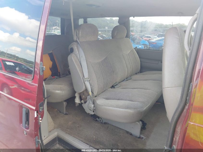 2004 Chevrolet Astro VIN: 1GNDM19XX4B100247 Lot: 43291202