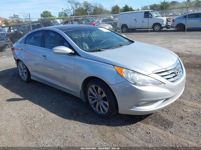 HYUNDAI SONATA LIMITED 2.0T