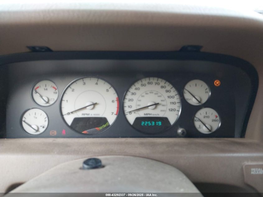 2004 Jeep Grand Cherokee Limited VIN: 1J4GW58J24C231374 Lot: 43292337